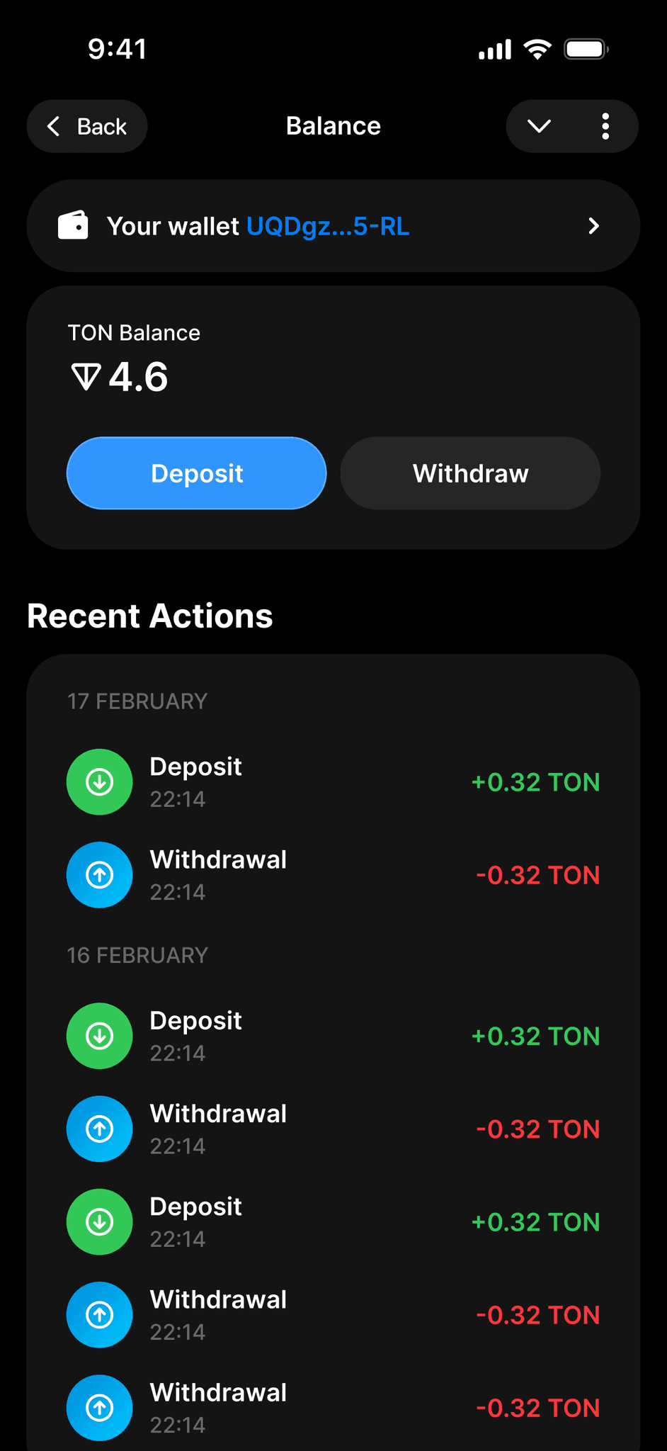 Crypto TG — детали